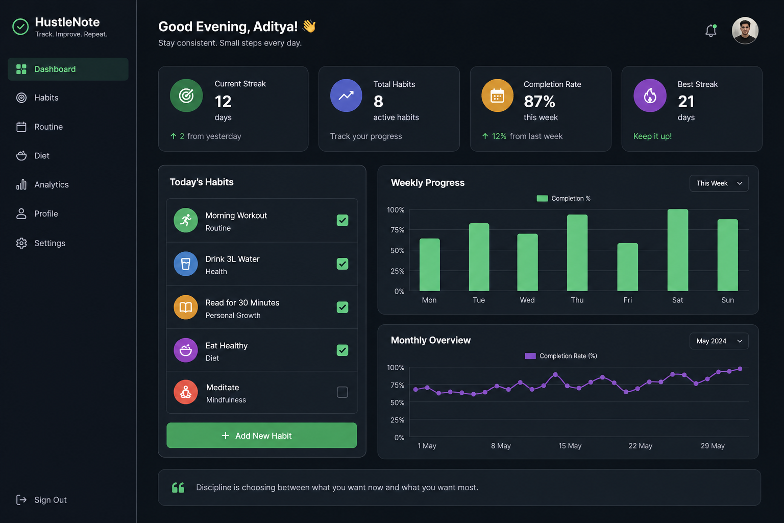 HustleNote · Dashboard preview